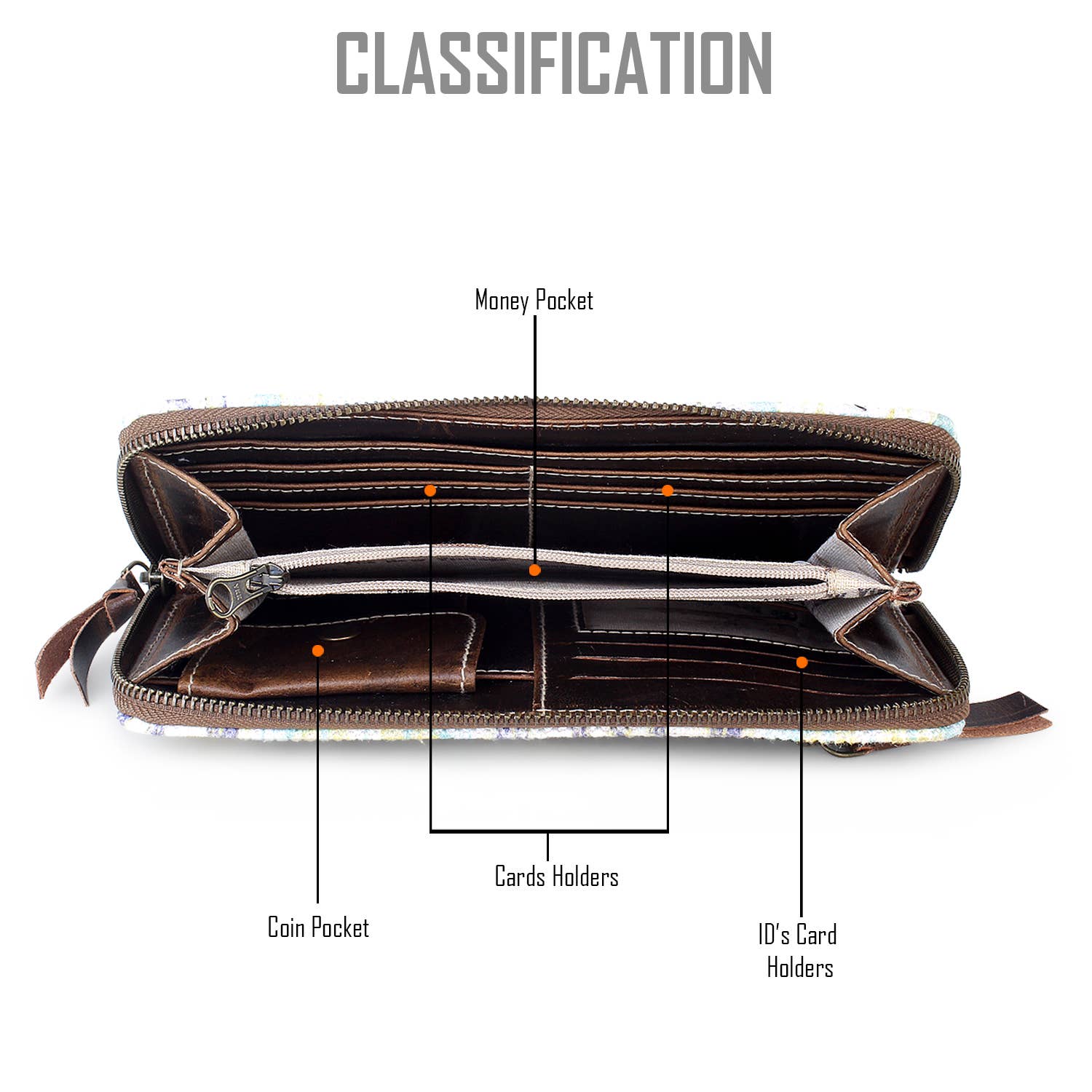 SB-4338 Wallet - Women's